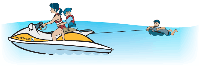 who must wear a lifejacket while on a personal watercraft illustration