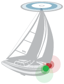 diagram of navigation lights on powered boats less than 39.4 feet, or 12 meters, all-around white light