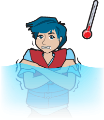 Illustration of stage 1 of cold water immersion or cold water shock