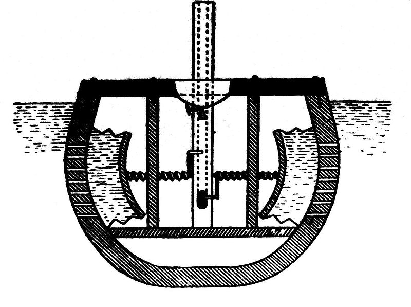 William Bourne Prototype Submarine