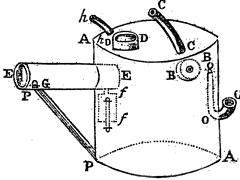 Denis Papin Oval Kettle Submarine