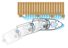 docking and anchoring a boat